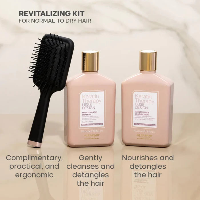 Alfaparf Milano Keratin Therapy Lisse Design Glass Hair Maintenance Kit