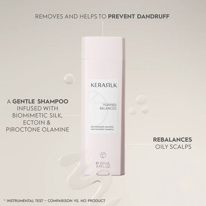 Kerasilk Anti-Dandruff Shampoo 250ml