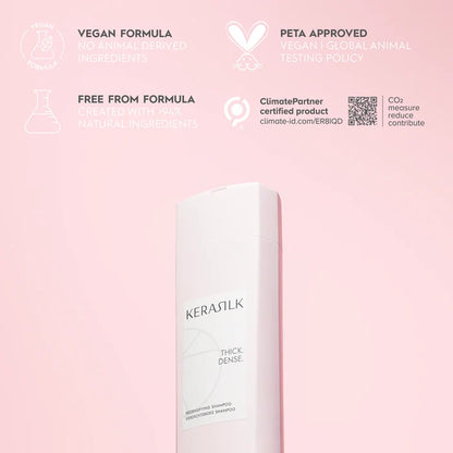 Kerasilk Redensifying Shampoo 250ml