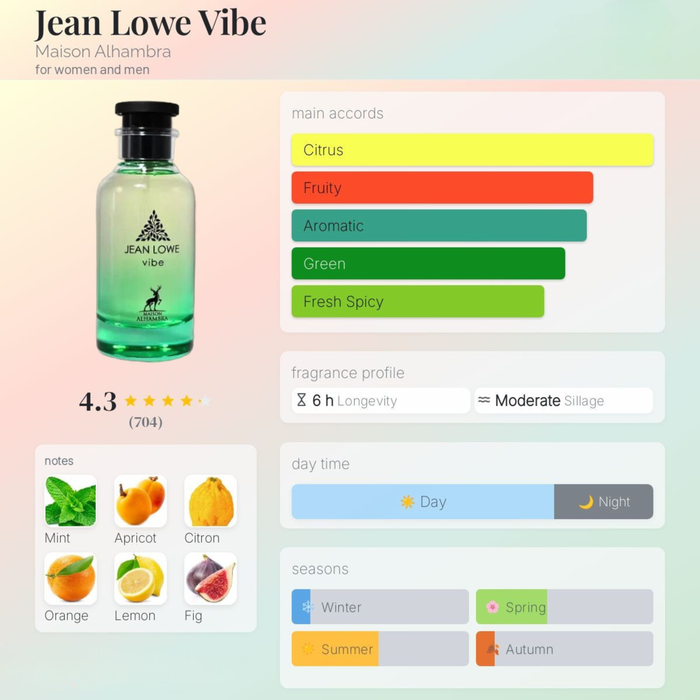 Maison Alhambra Jean Lowe Vibe Eau De Parfum 100ml